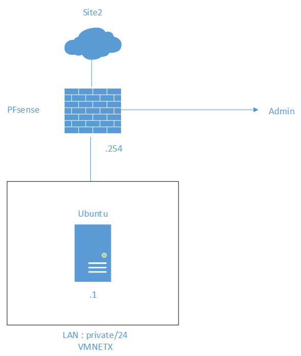 Pasted image 20230218145357.png